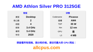 AMD Athlon Silver PRO 3125GE CPU 规格和跑分