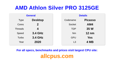 AMD Athlon Silver PRO 3125GE CPU Specifications and Benchmark