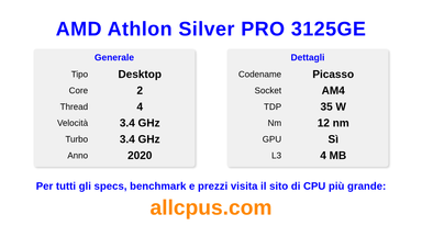 AMD Athlon Silver PRO 3125GE Specifiche e benchmark della CPU