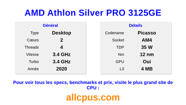 AMD Athlon Silver PRO 3125GE Spécifications et benchmarks du CPU