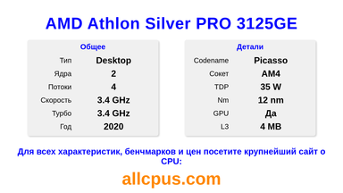 AMD Athlon Silver PRO 3125GE Характеристики и бенчмарки CPU