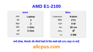 AMD E1-2100 CPU की स्पेसिफिकेशन और बेंचमार्क