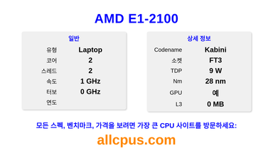 AMD E1-2100 CPU 사양과 벤치마크