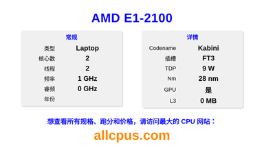 AMD E1-2100 CPU 规格和跑分