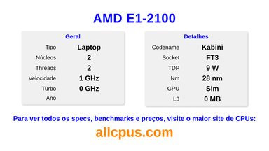 AMD E1-2100 Especificações e benchmarks da CPU