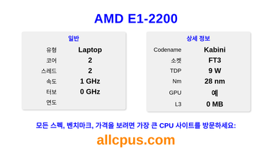 AMD E1-2200 CPU 사양과 벤치마크