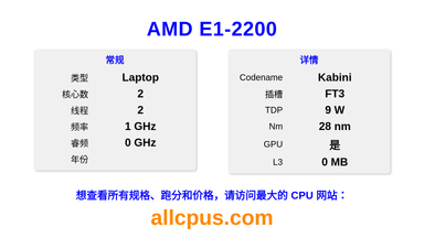 AMD E1-2200 CPU 规格和跑分
