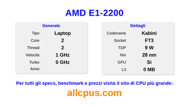 AMD E1-2200 Specifiche e benchmark della CPU