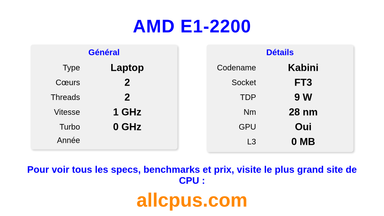 AMD E1-2200 Spécifications et benchmarks du CPU