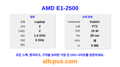 AMD E1-2500 CPU 사양과 벤치마크