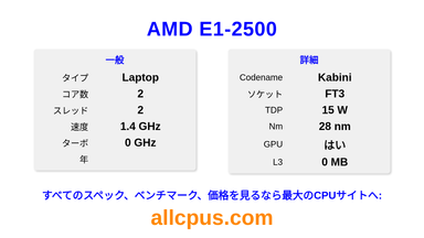 AMD E1-2500 CPUの仕様とベンチマーク