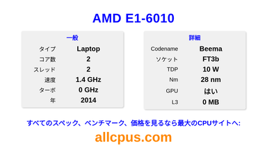 AMD E1-6010 CPUの仕様とベンチマーク