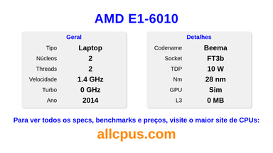 AMD E1-6010 Especificações e benchmarks da CPU