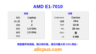 AMD E1-7010 CPU 规格和跑分