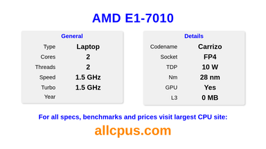 AMD E1-7010 CPU Specifications and Benchmark