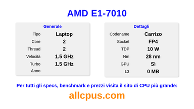 AMD E1-7010 Specifiche e benchmark della CPU