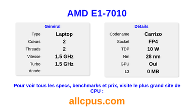 AMD E1-7010 Spécifications et benchmarks du CPU
