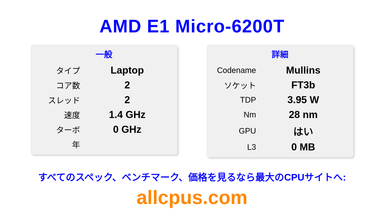 AMD E1 Micro-6200T CPUの仕様とベンチマーク