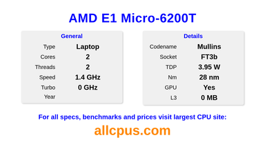 AMD E1 Micro-6200T CPU Specifications and Benchmark