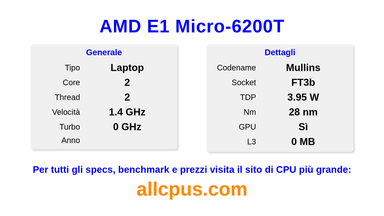 AMD E1 Micro-6200T Specifiche e benchmark della CPU