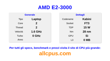 AMD E2-3000 Specifiche e benchmark della CPU