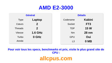 AMD E2-3000 Spécifications et benchmarks du CPU