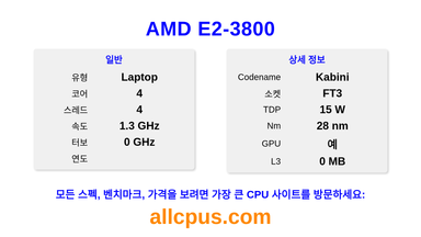 AMD E2-3800 CPU 사양과 벤치마크