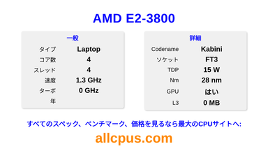 AMD E2-3800 CPUの仕様とベンチマーク