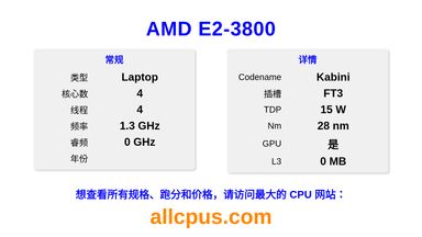 AMD E2-3800 CPU 规格和跑分