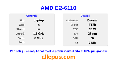 AMD E2-6110 Specifiche e benchmark della CPU
