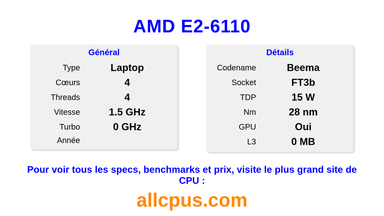AMD E2-6110 Spécifications et benchmarks du CPU