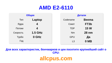 AMD E2-6110 Характеристики и бенчмарки CPU