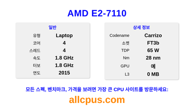 AMD E2-7110 CPU 사양과 벤치마크