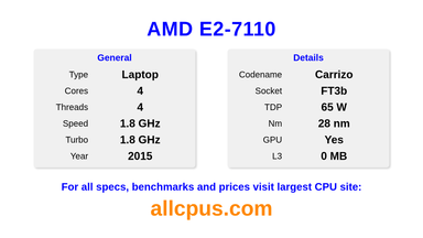 AMD E2-7110 CPU Specifications and Benchmark