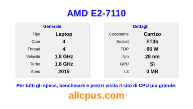 AMD E2-7110 Specifiche e benchmark della CPU