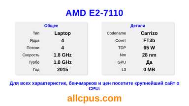 AMD E2-7110 Характеристики и бенчмарки CPU