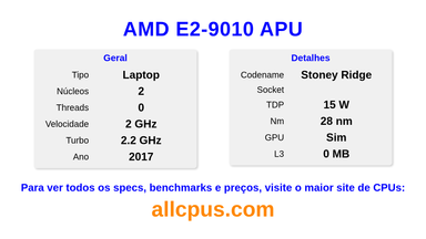 AMD E2-9010 APU Especificações e benchmarks da CPU