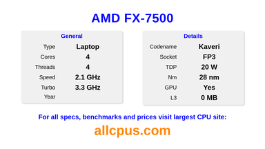 AMD FX-7500 CPU Specifications and Benchmark