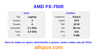 AMD FX-7500 Especificações e benchmarks da CPU