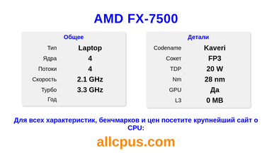 AMD FX-7500 Характеристики и бенчмарки CPU
