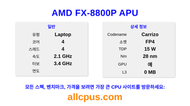 AMD FX-8800P APU CPU 사양과 벤치마크