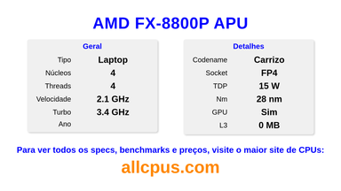 AMD FX-8800P APU Especificações e benchmarks da CPU