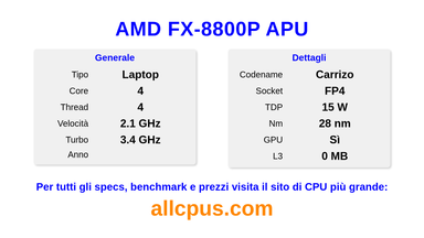 AMD FX-8800P APU Specifiche e benchmark della CPU