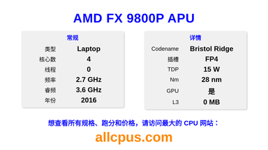 AMD FX 9800P APU CPU 规格和跑分