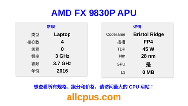 AMD FX 9830P APU CPU 规格和跑分