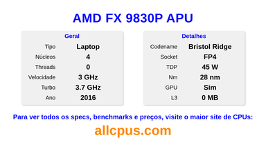 AMD FX 9830P APU Especificações e benchmarks da CPU