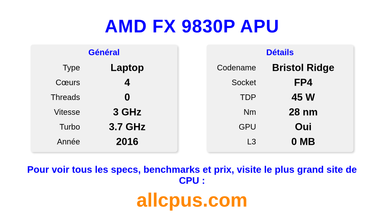 AMD FX 9830P APU Spécifications et benchmarks du CPU