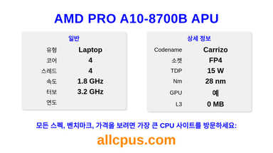 AMD PRO A10-8700B APU CPU 사양과 벤치마크