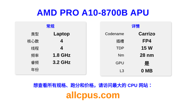 AMD PRO A10-8700B APU CPU 规格和跑分