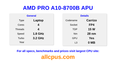 AMD PRO A10-8700B APU CPU Specifications and Benchmark